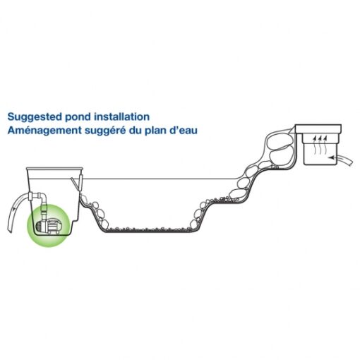 Aquascape AquaSurge® Adjustable Flow Pond Pump 2000-4000 (MPN 45009)