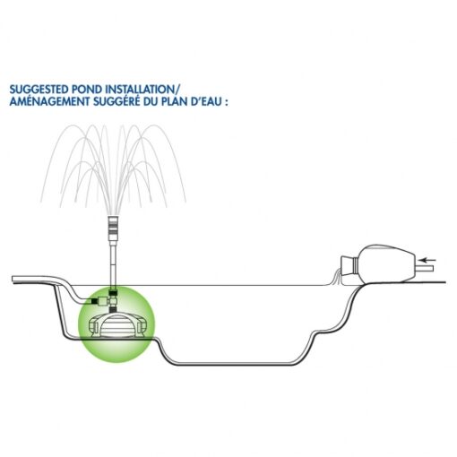Aquascape AquaJet® 600 Pond Pump (MPN 91014)