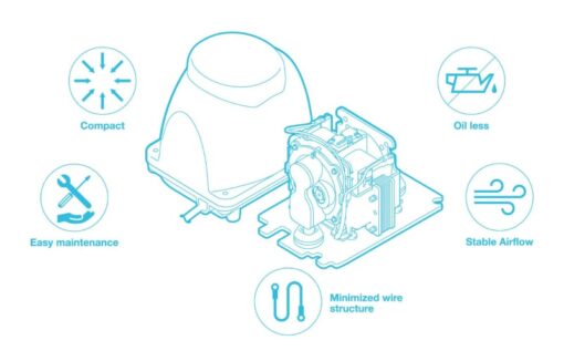 FujiMac Air Pump - Image 5