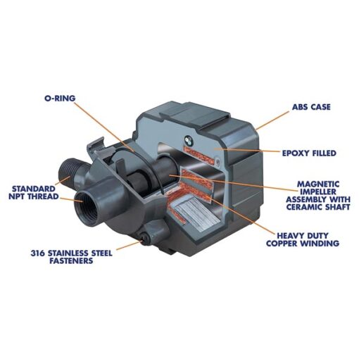 Danner Pondmaster Magnetic Drive Water Pump - Image 2
