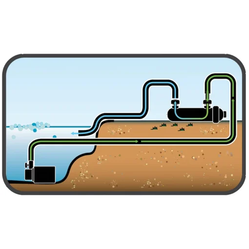 Pond Boss UV Pond Clarifier - Image 7
