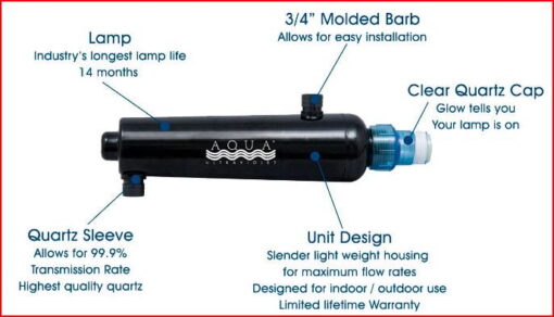 Aqua Ultraviolet Advantage 2000 - Image 3