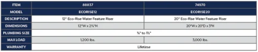 Atlantic-OASE Eco-Rise Water Feature Riser - Image 5