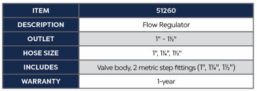Atlantic-OASE Flow Regulator - Image 2
