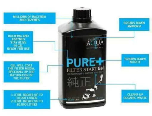 Evolution Aqua PURE + Filter Gel - Image 2