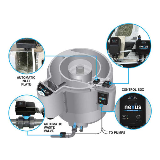 Evolution Aqua Nexus Automatic System Pump FED SET UP - Image 3