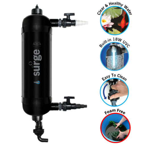 Evolution Aqua Surge Filter (Uses K+ Media and includes an 18 watt UV) - Image 6